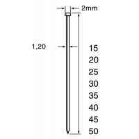 BRADS MINI 1,2 30G PER DOOS 5000 STUKS