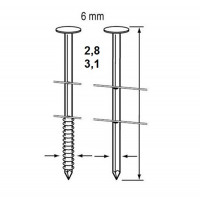 DUTACK COILNAGEL RNCW 2,8X80 P.5000