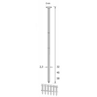 COILNAGELS RNCS23 32MM P.DOOS 8000